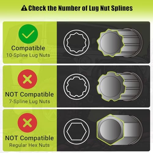 10 Spline Lug Nut Socket, Replacement for Compatible with Bimecc 10 TA23-21/22