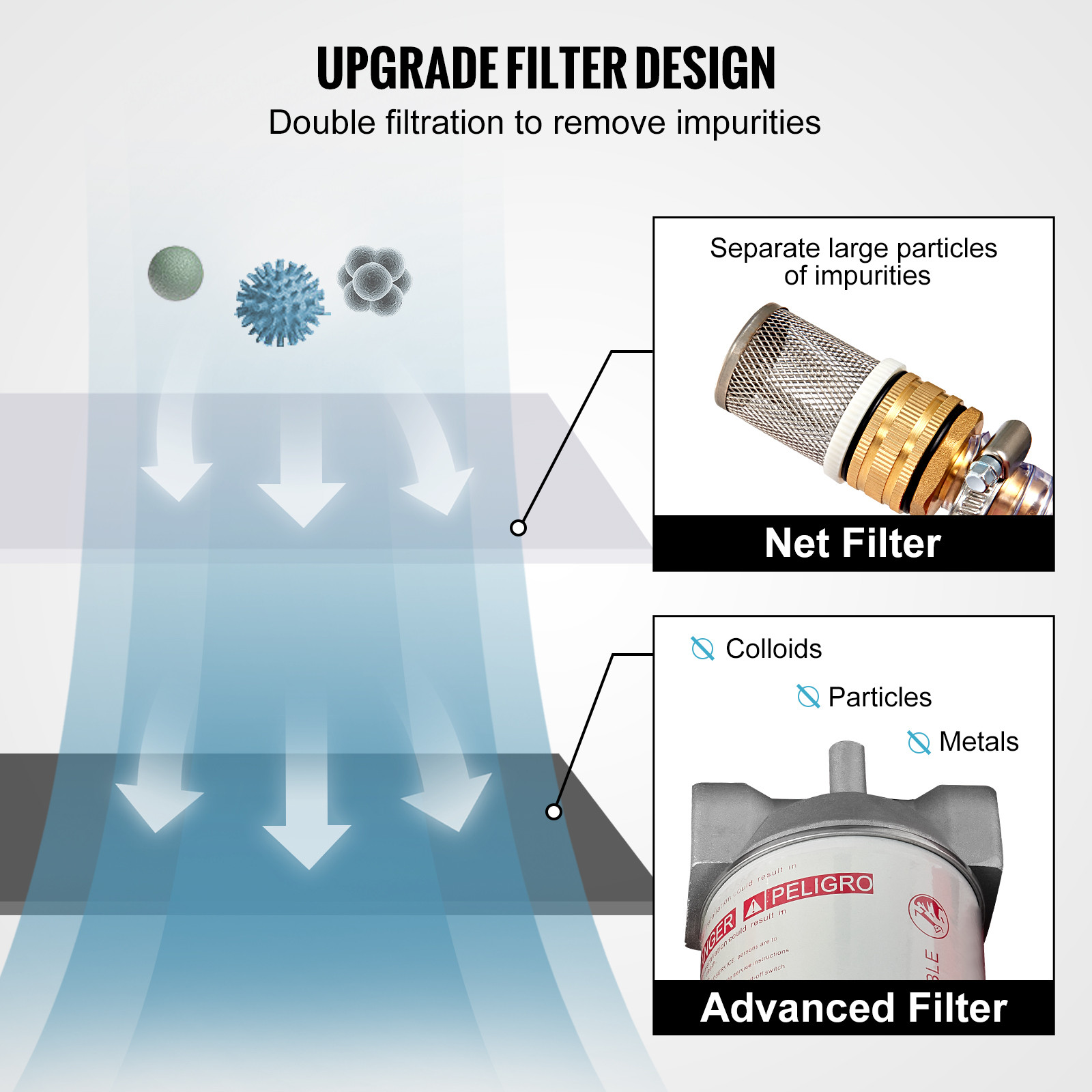 VEVOR Portable Diesel Tank 116 Gal Diesel Fuel Tank with 12V Transfer Pump Black