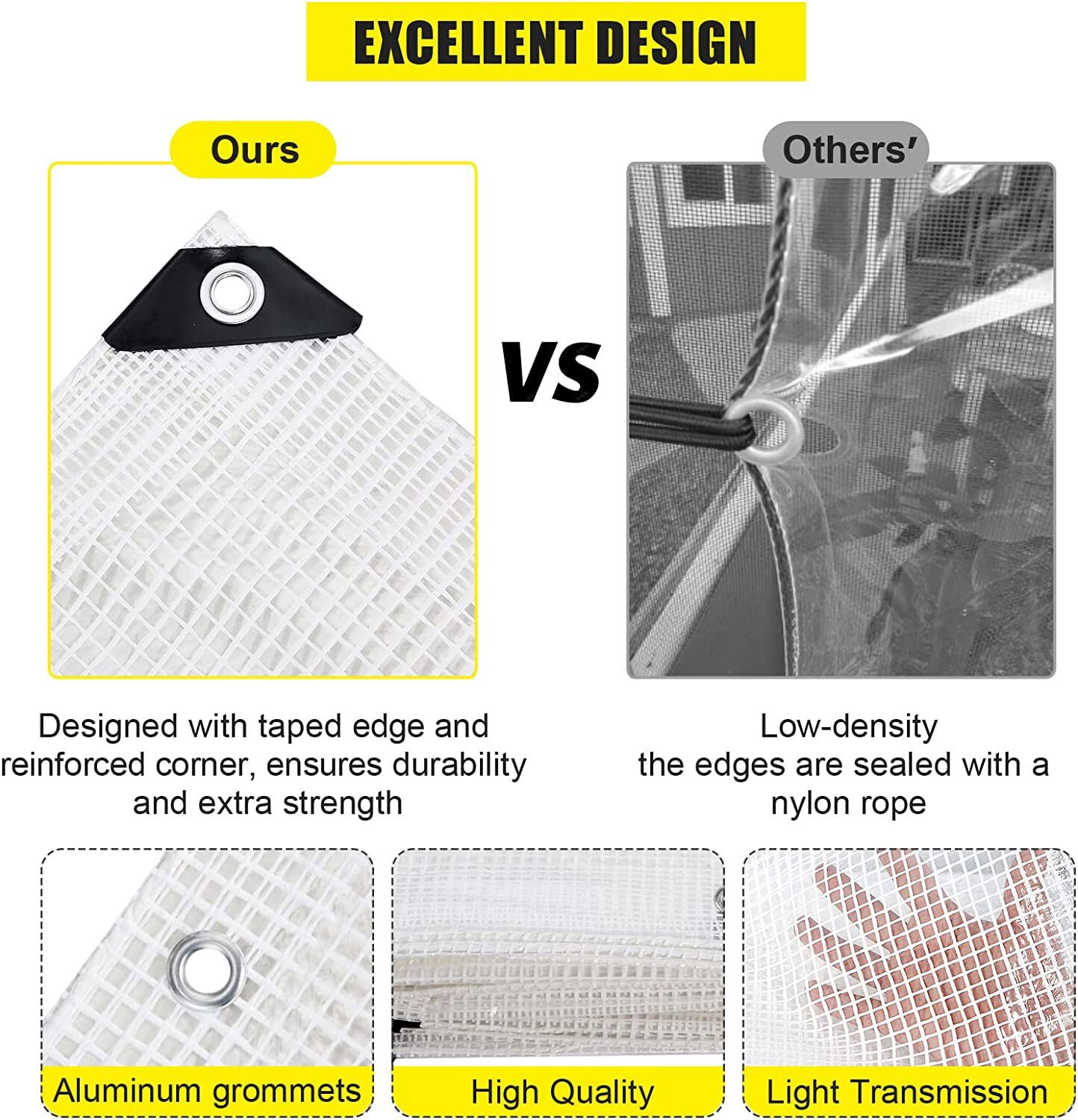 Premium Poly Waterproof Clear Tarp 16 Mil Heavy Duty Canopy