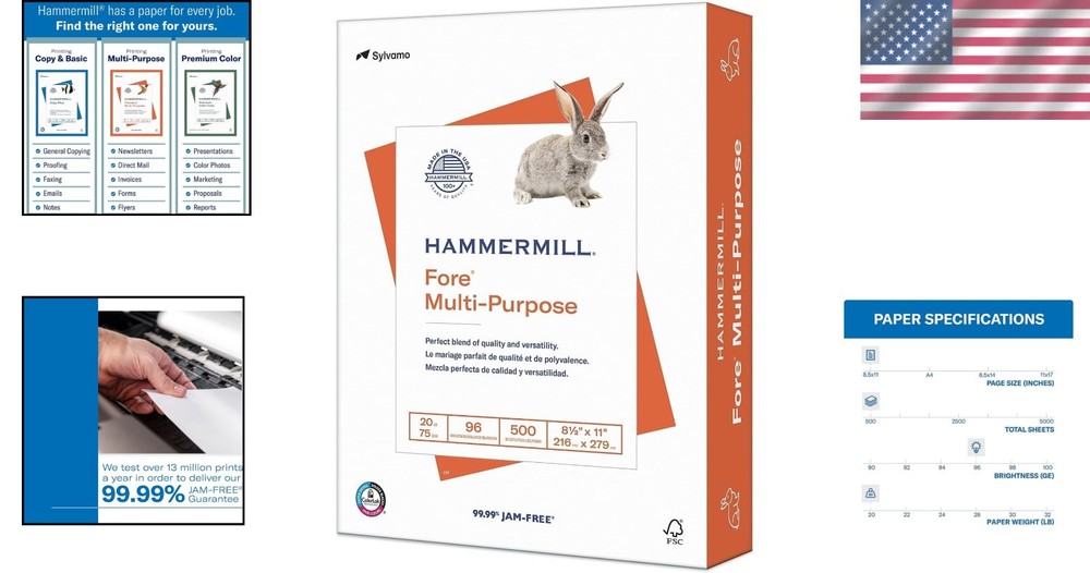 Versatile 20 lb Multi-Use Copy Paper - 8.5x11, 500 Sheets - Bright & Reliable