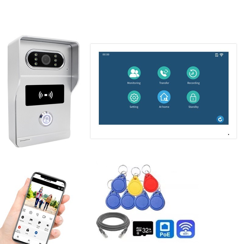 IP Network Video Intercom System for Multi-Unit Residences | Includes 1080P HD