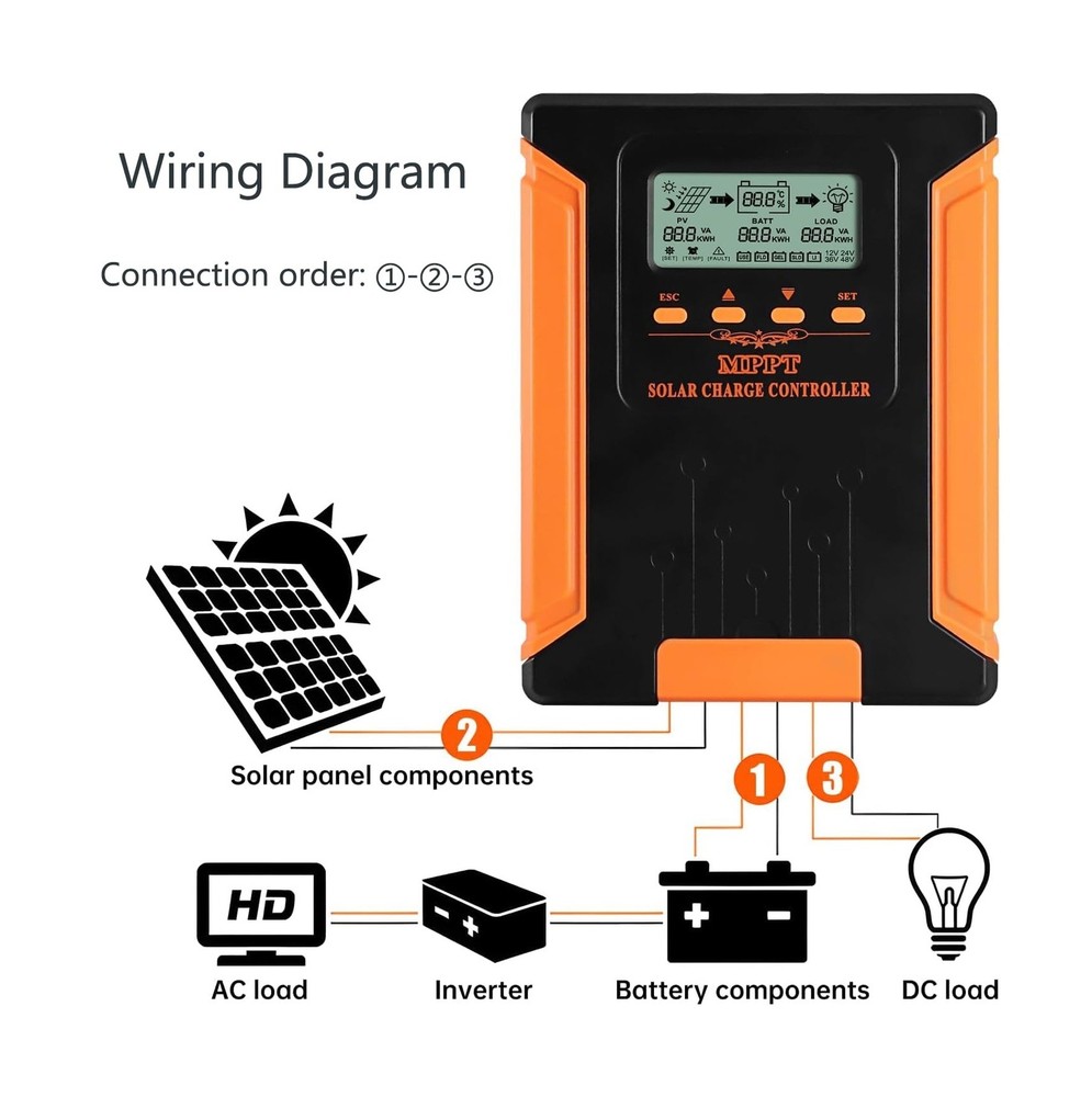 120A 12V/24V/36V/48V DC Input MPPT Solar Charge Controller with LCD Display S...
