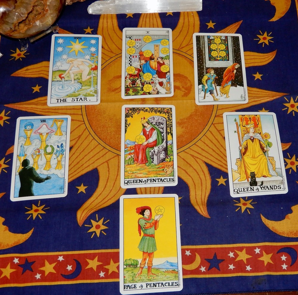 Standard Digital Tarot Reading