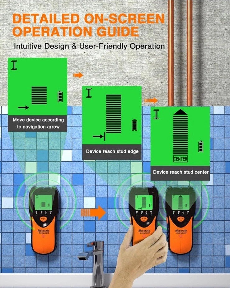 Stud Finder Wall Scanner Sensor - 5 in 1 Electronic Stud with LCD Display & A...