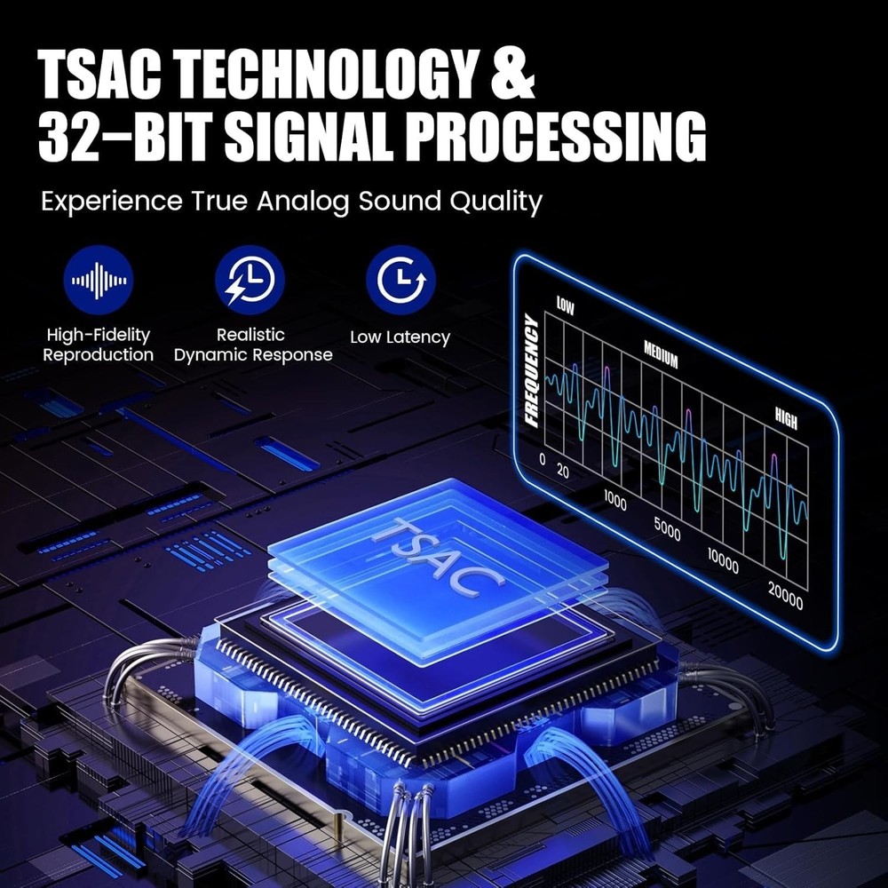 Dynamic 77 Effect Guitar Pedal with Expression Wah & User-Friendly Design, Black