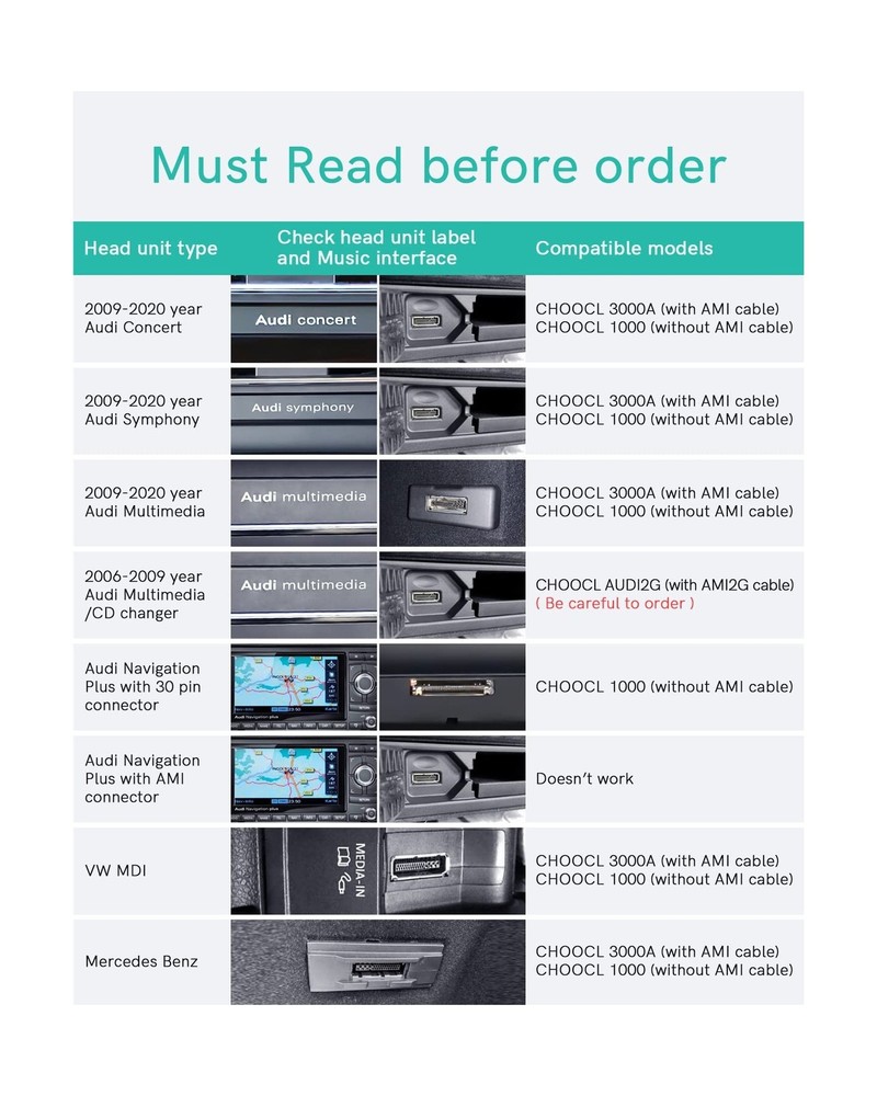 Bluetooth 5.0 aptX-HD Car Adapter Compatible for Audi MMI 3G AMI Music Interf...