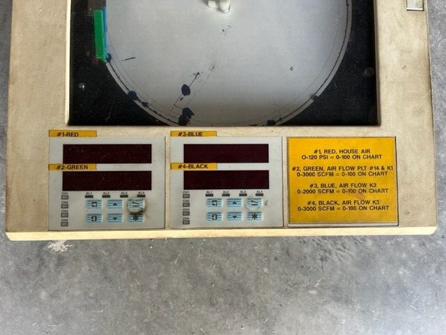 ABB 1914JA001100000STD Chart Recorder 115v-ac Commander 1900