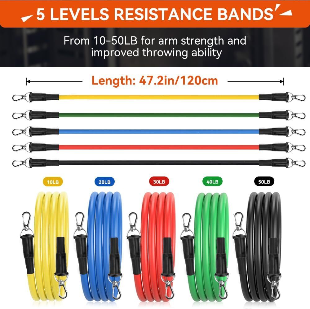 Resistance Bands-Baseball Pitching Trainer w/ Interchangeable Grips Arm Strength