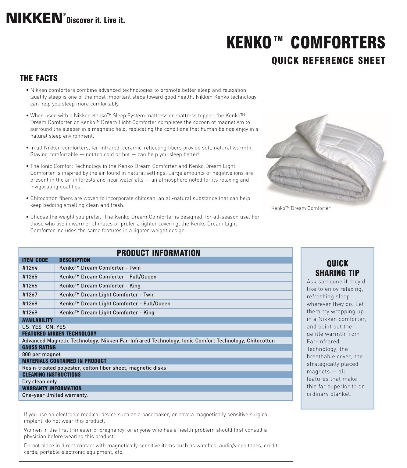 NEW - Nikken KenkoDream Magnetic Far-Infrared Ionic Comforter Blanket Full/Queen