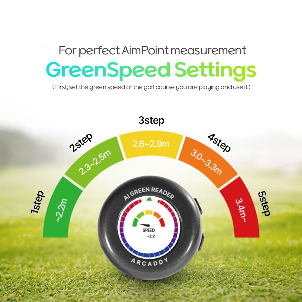 ARCADDY Digital Putting Green Reader Golf Putt Training Aid Golf accessories