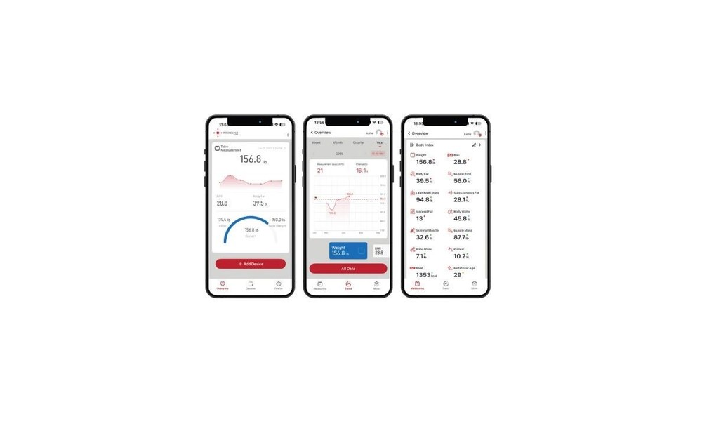 Taylor Smart Body Composition Scale with Precision Hub App Bluetooth - 1901753