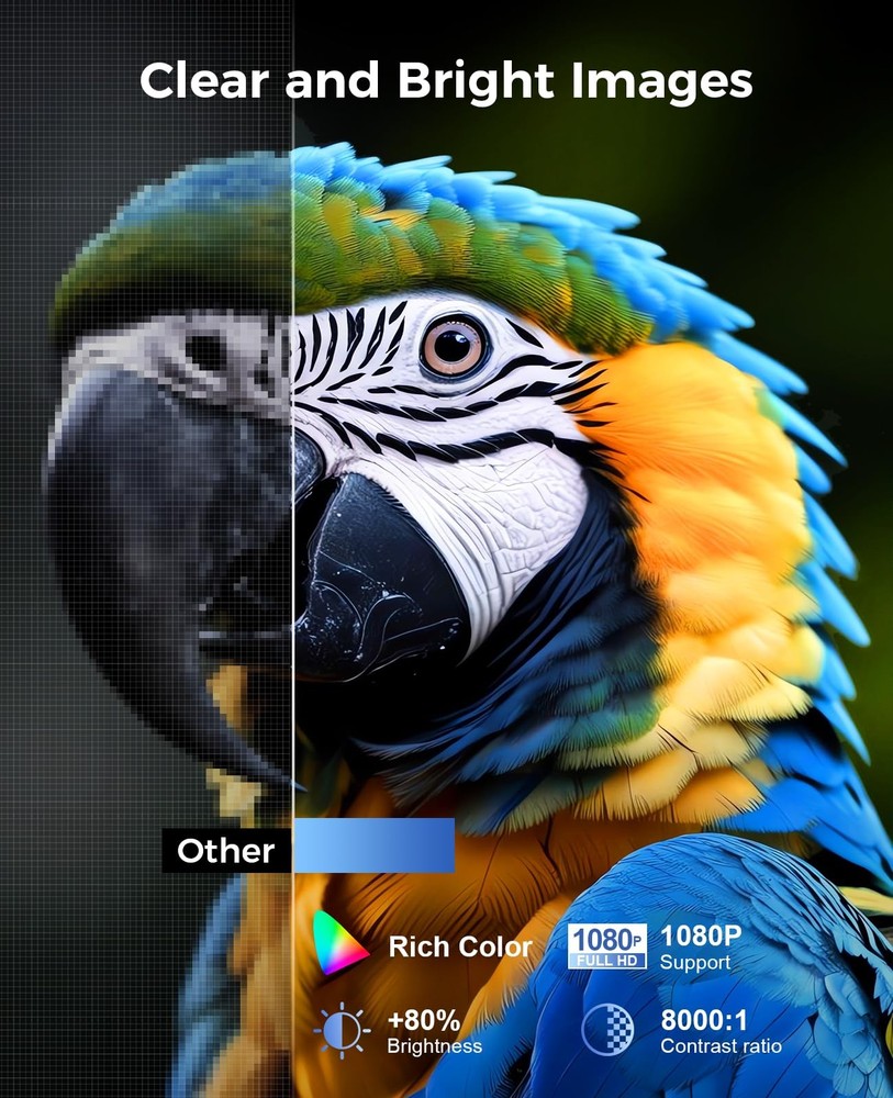 Mini Projector, ELEPHAS Portable Projector for iPhone, 7000L M, WhiteBlack