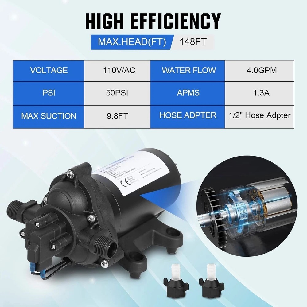 33-Series 110V Diaphragm Water Pump | 4.0 GPM Self-Priming Solution