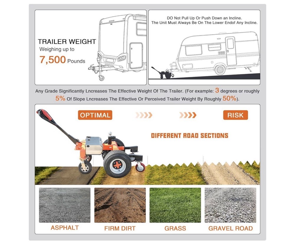 Trailer Dolly Electric Self-Propelled Super-Duty 7500LBS Max