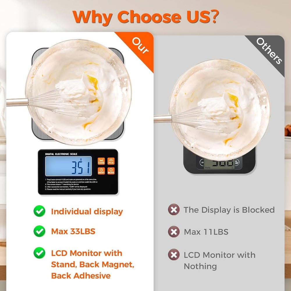 Rechargeable Split Digital Kitchen Food Scale - TRUDIN Weight Scale 2 Pack