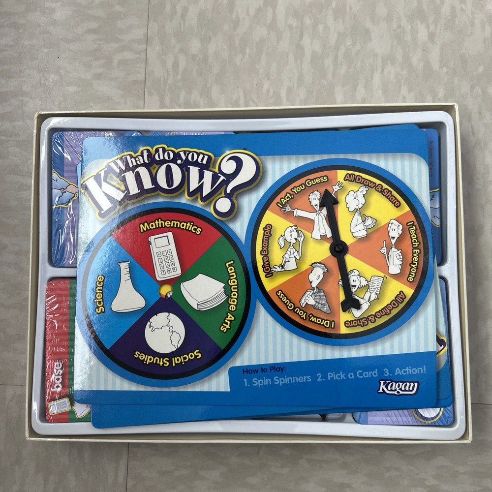 Kagan Cooperative Learning Class game set "What do you Know?"