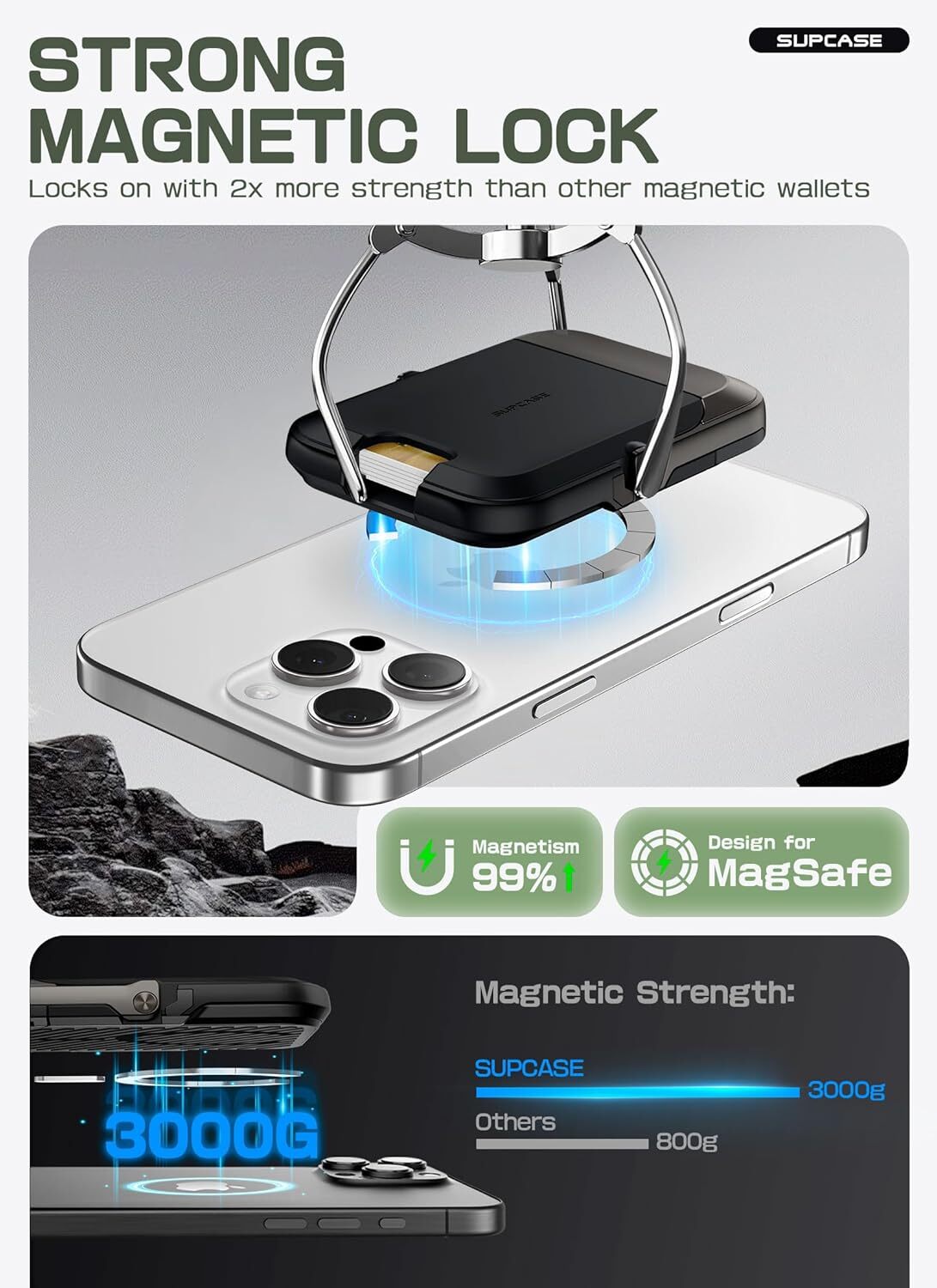 SUPCASE Magnetic MagSafe Wallet w/ Stand Holder For Apple iPhone 16/15/14/13/12