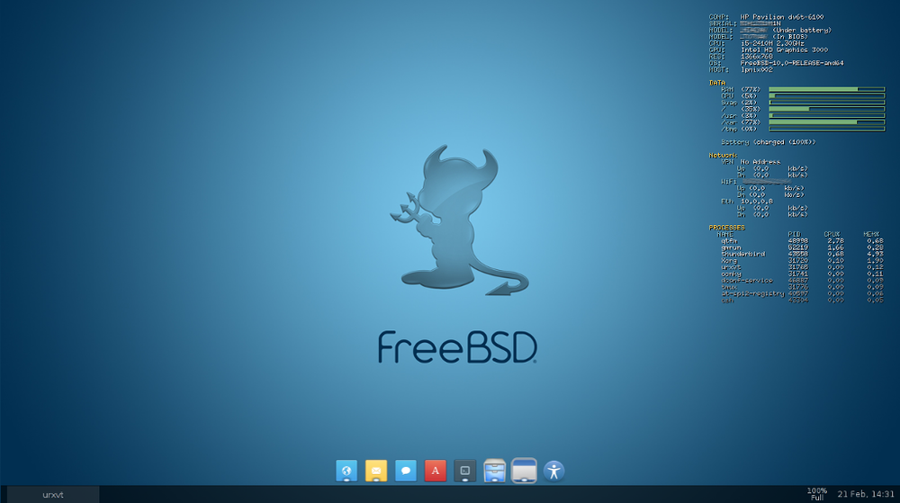 Latest FreeBSD 13 Single Install DVD 64 Bit