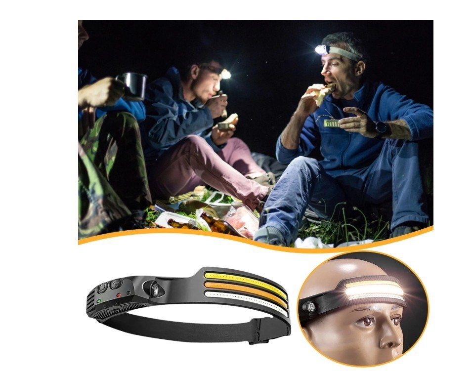 Multi Function Induction Headlamp W689-3
