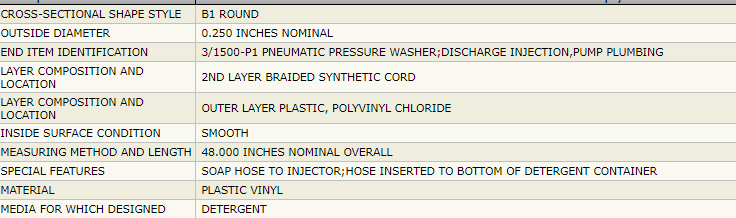 Hydro Engineering PRESSURE WASHER HOSE 4BVH-48