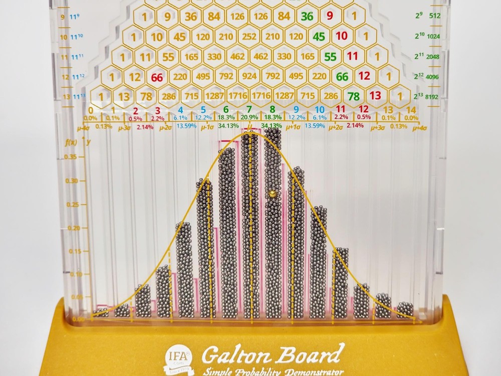 Galton Board: Simple Edition
