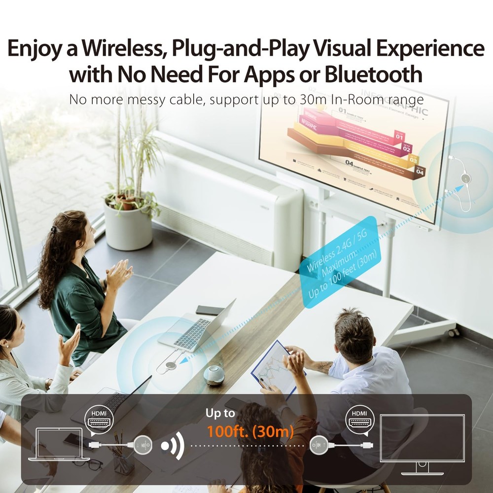 j5create ScreenCast 4K Wireless HDMI Transmitter and Receiver, Wireless HDMI Ext