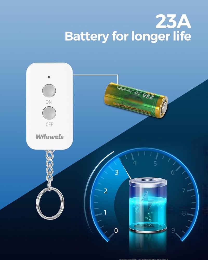 Remote Control Outlet Plug - Wireless Power Switch for Lamp, Light, Fan