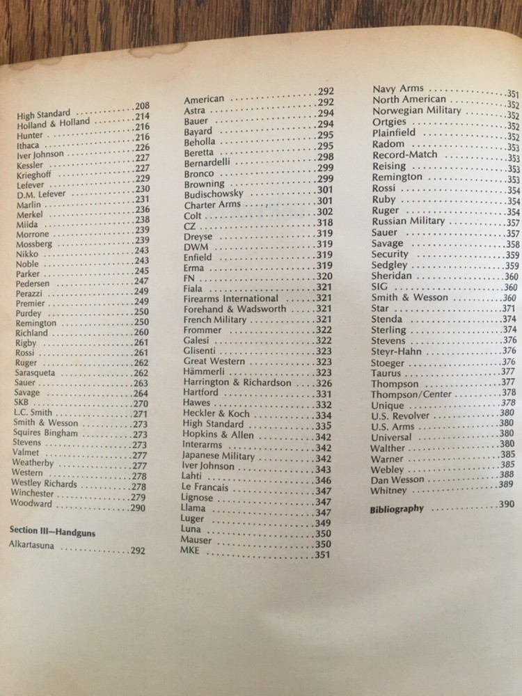 Stoeger Gun Traders Guide 1981 Ninth Edition