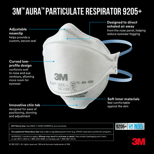 NEW! 3M 9205+ AURA N95 NIOSH Particulate Respiratory Protection MASKS USA MADE