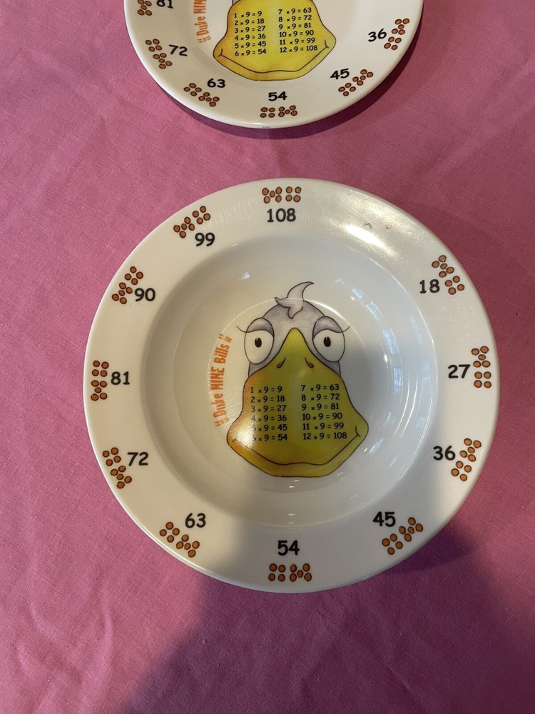 Times Table Meet The Multiples Melamine Dish Set