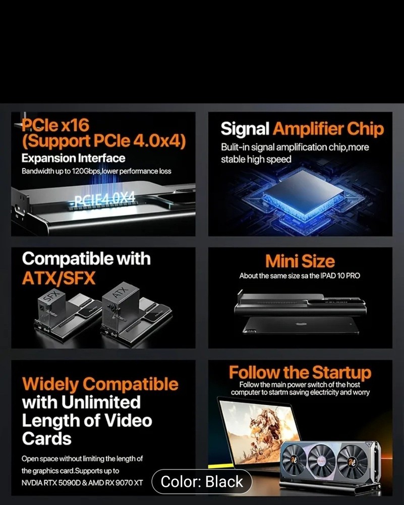 PELADN S-3 USB4 External GPU Dock Station, USB4×2 80Gbps Interface Graphics Dock