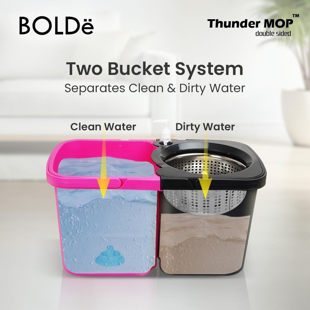 Thunder Mop Spin System - Double-Sided - 2 Compact Stackable 6L Buckets, Micr...