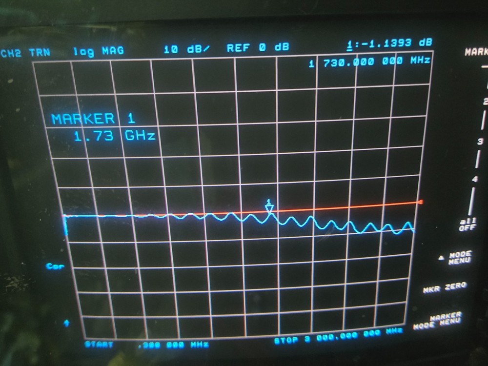 Micro-Tronics LPM14078 lowpass filter 1730 MHz tested Data