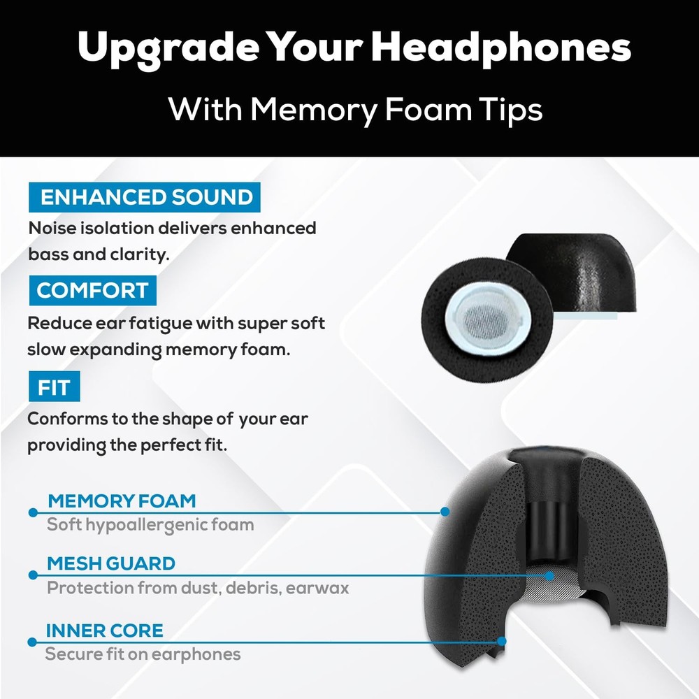 SONICFOAM (SFBuds-3-4-Pro Small Black) Memory - Buds 3&4 Pro, Black