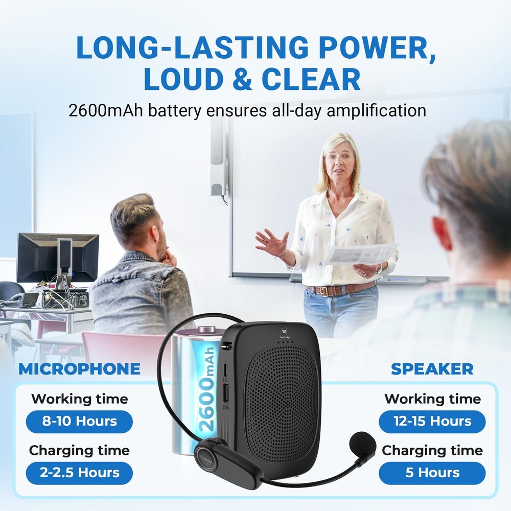 Wireless Voice Amplifier with Headset Microphone,Personal Wireless Bluetooth ...