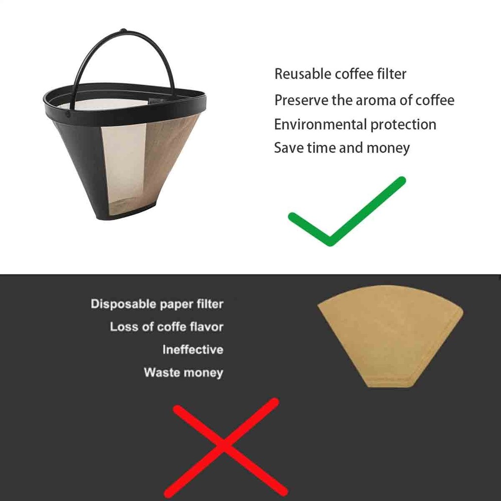 2 Pack Reusable #4 Cone Style Coffee Filter for Black & Decker Cone Shaped