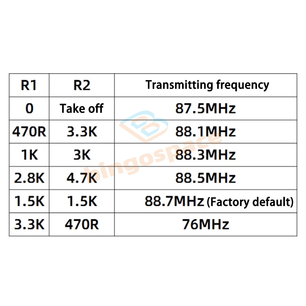 Wireless 88.7MHz Microphone FM 10dBm transmitter module support Dual-CH Stereo