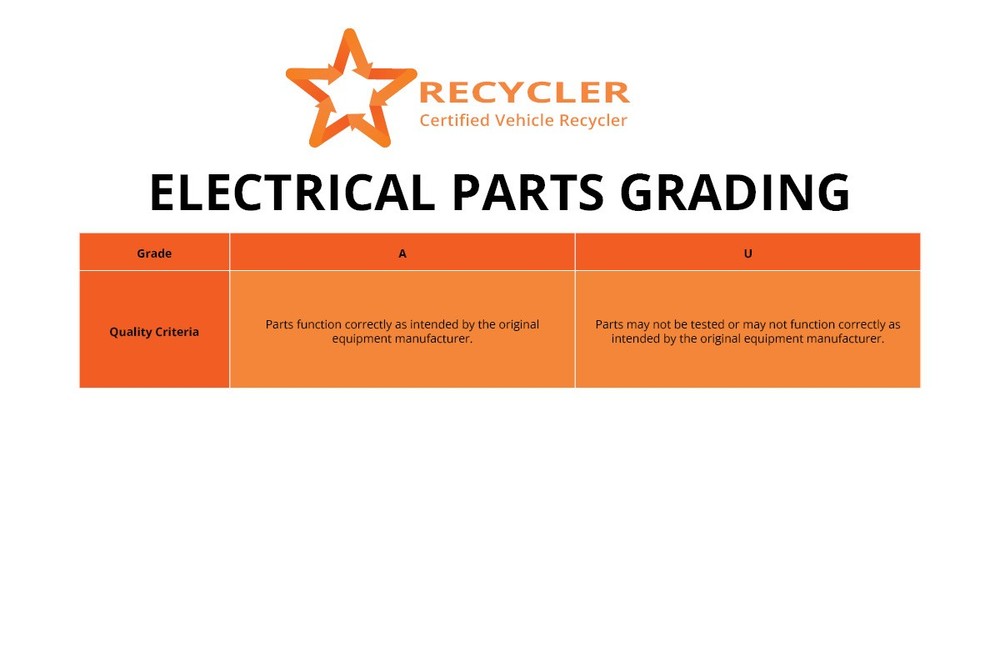 BMW 5-SERIES E60 E61 CONTROLLER/CLIMATE CONTROL/SAT NAV CD 2004-2010 Multimedia