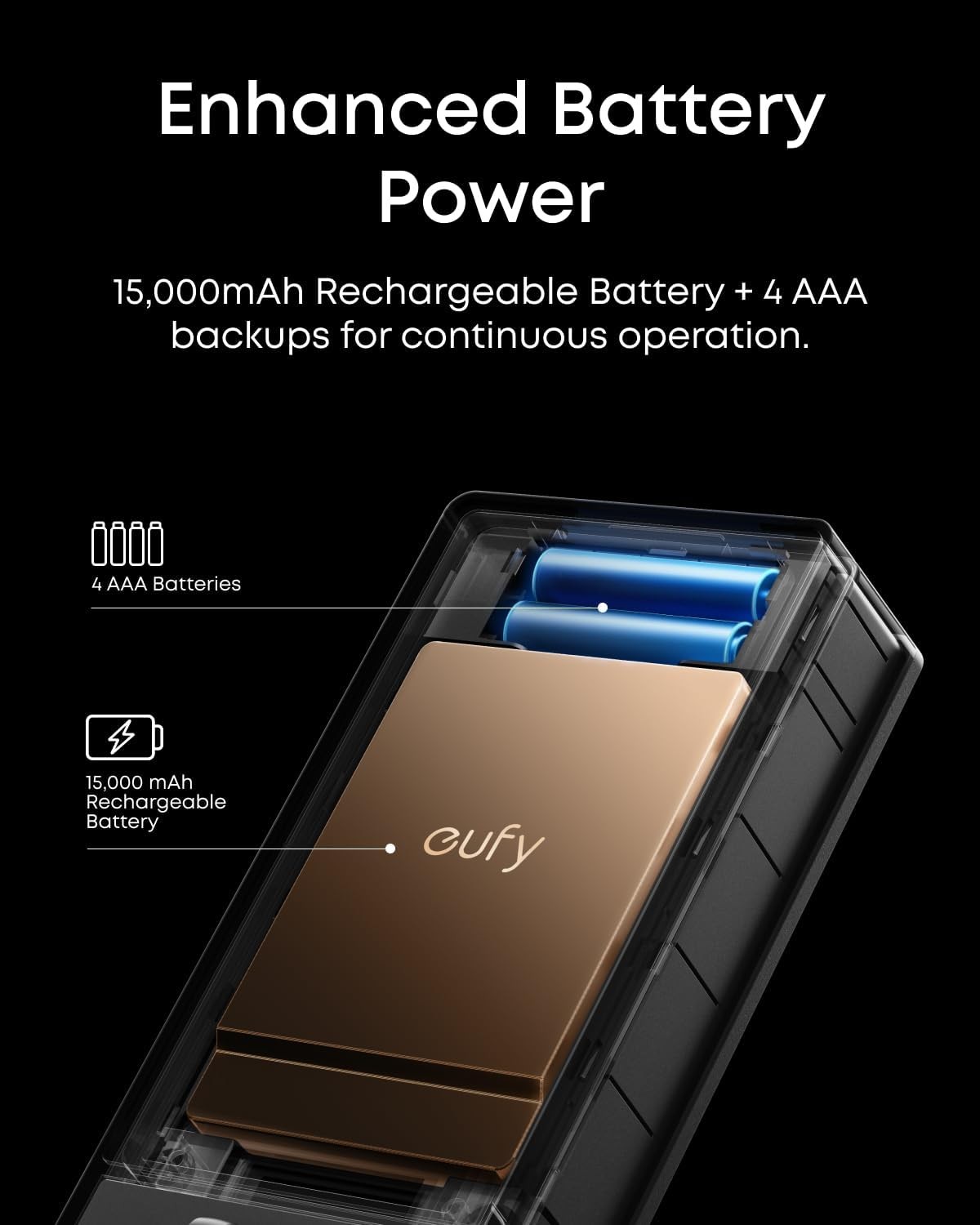 eufy FamiLock S3 Smart Lock Palm Vein Recognition Keyless Entry Door Lock Wi-Fi