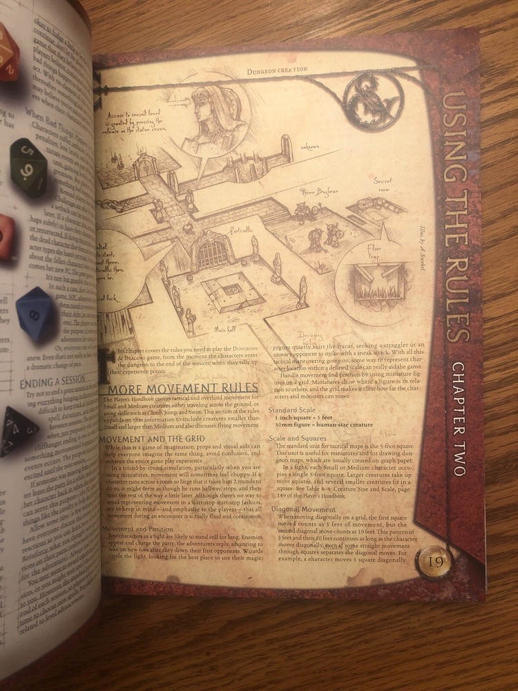 NM! DUNGEON MASTER'S GUIDE W/MAP Dungeons & Dragons 4th Edition 2003 1st print