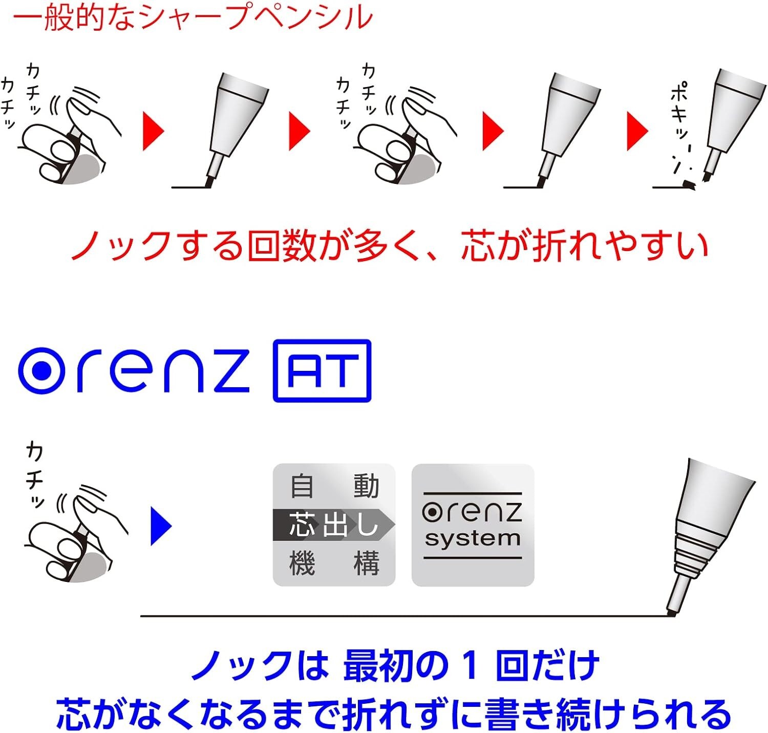 Pentel, Orenz AT 0.5mm, Dark Red, Mechanical Pencil