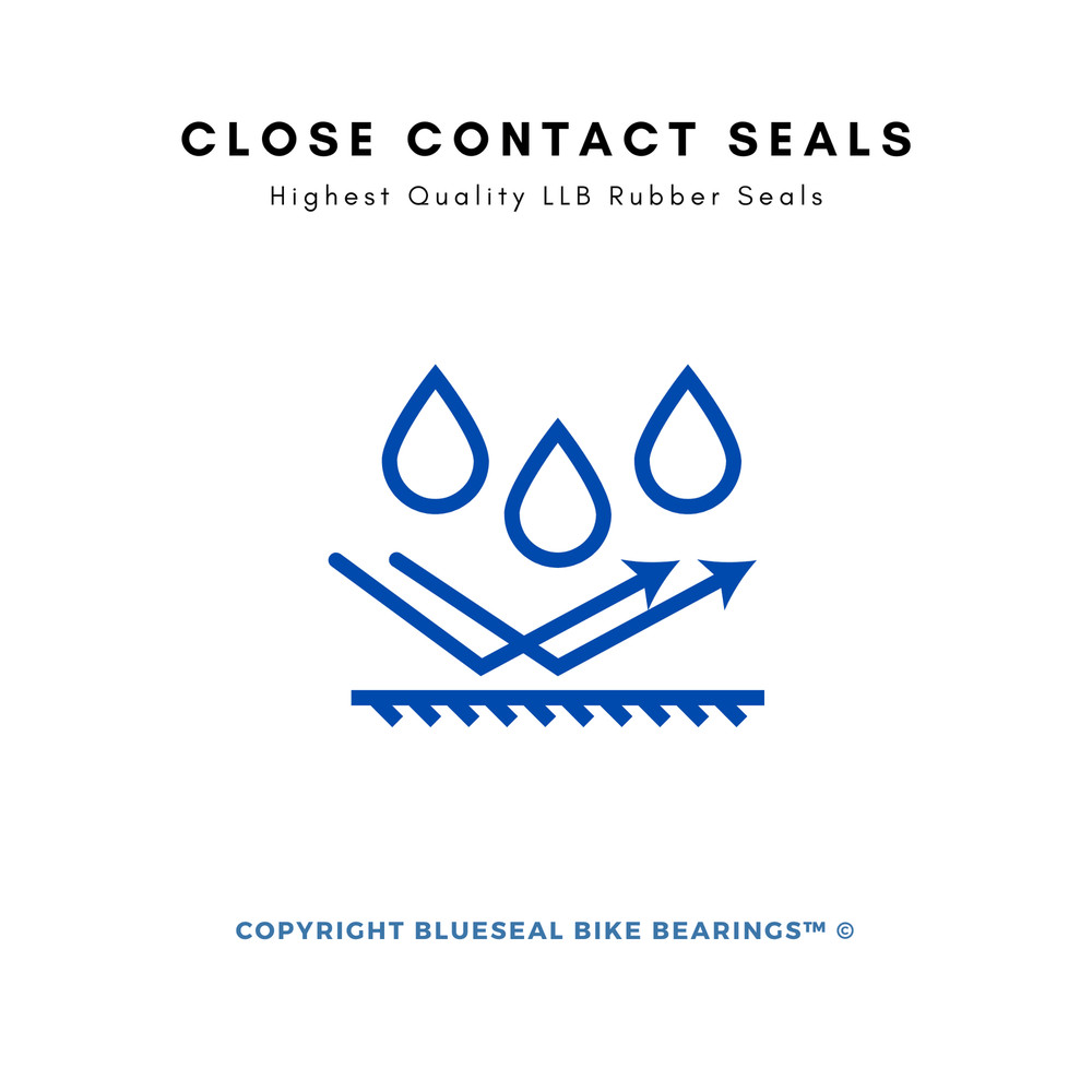 Nukeproof Mega Bearing Kit Blueseal MAX Full Complement