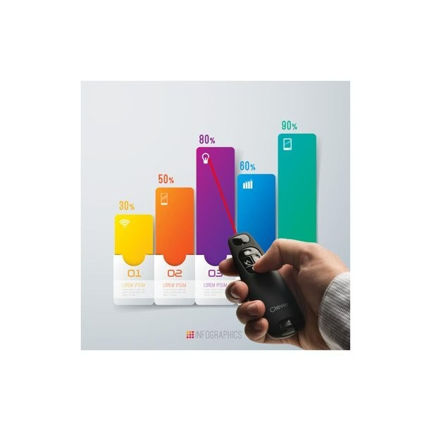 Clever Wireless Presenter Remote Control Presentation Wireless Presenter laser