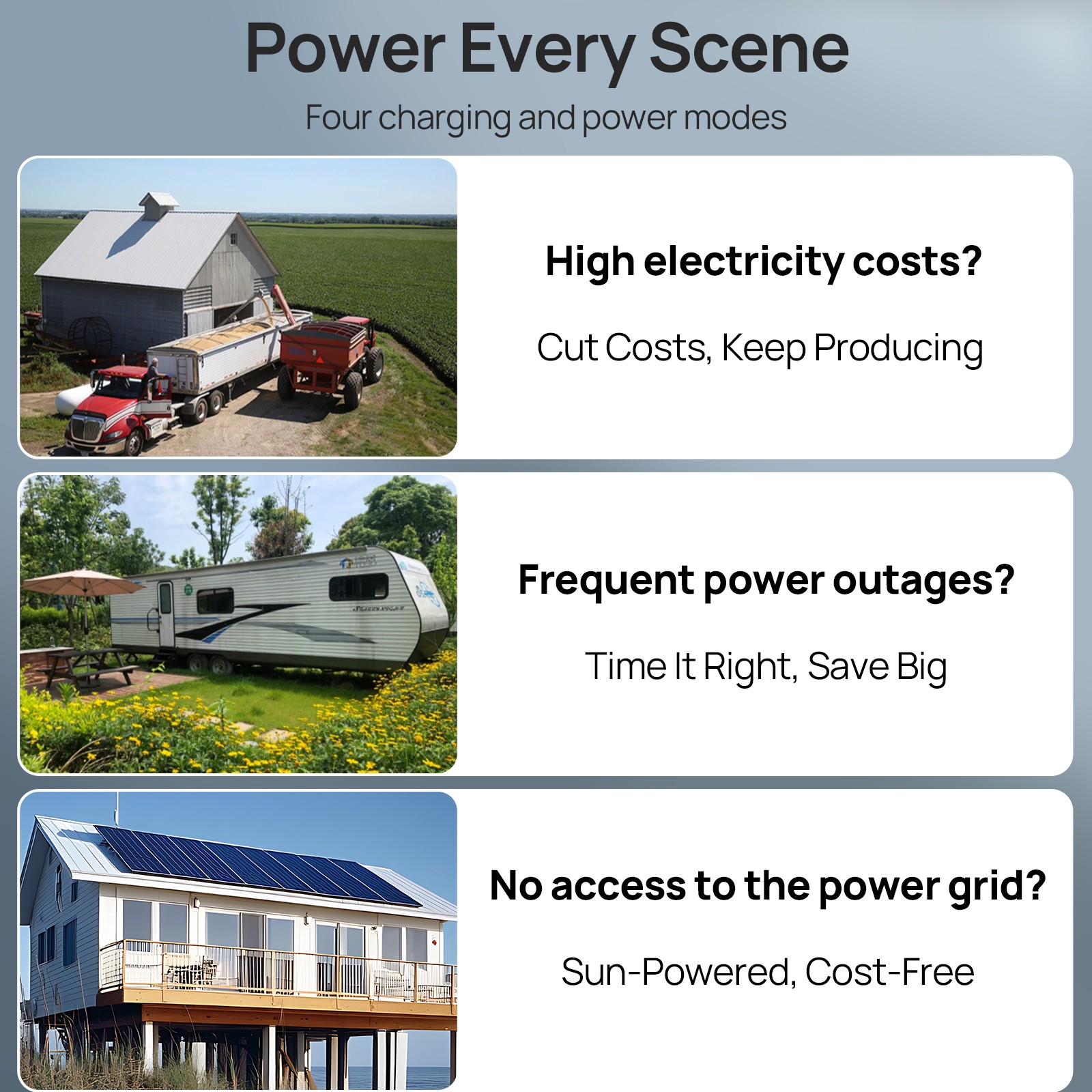 ECO-WORTHY 10KW Output 9.36KWH Off Grid Solar System Complete Kit for Home
