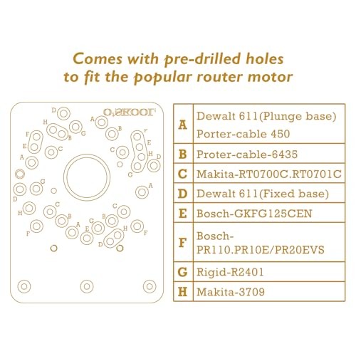 Router Guide Rail Adapter with Quick-Adjust System for Arc Cutting & Multi