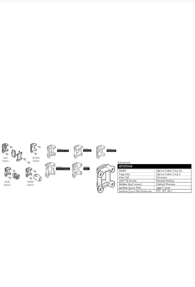 POWER CENTER DATA PORT MODULE w/ 3 Electric 2 Data Plugs by DEKKO