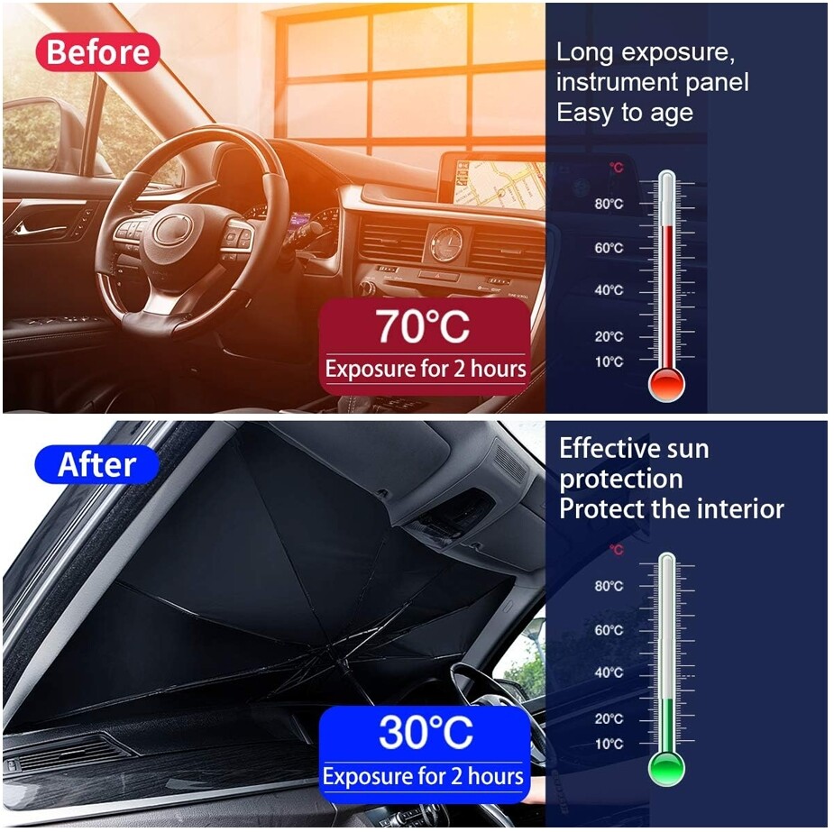 Foldable Car Windshield Sunshade Front Window Cover Visor Sun Shade Umbrella 1pc