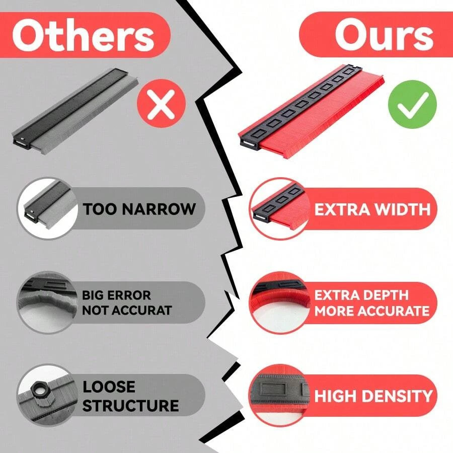 Contour Gauge Tool, Precision Profilometer Tool Set, Adjustable Profile Scribing