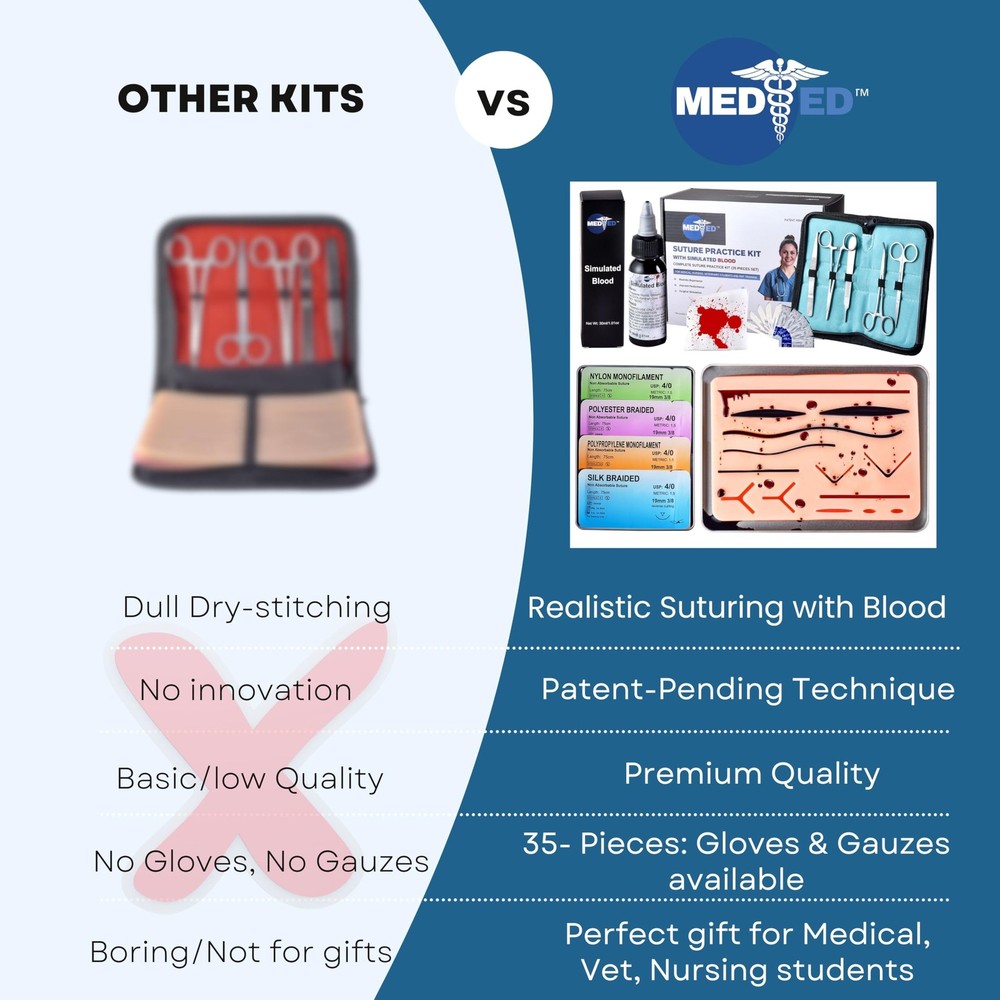 MEDED Suture Practice Kit with Blood | Realistic Complete Suture Practice Kit...