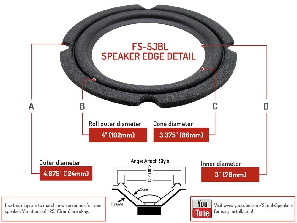 FS-5JBL: 5" FOAM SURROUND, 4.875" OD, 3" ID, GRAY, ANGLE ATTACH